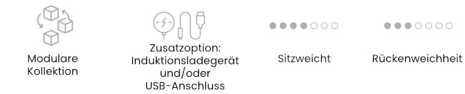 Sastav Materijala Image