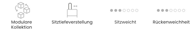 Sastav Materijala Image