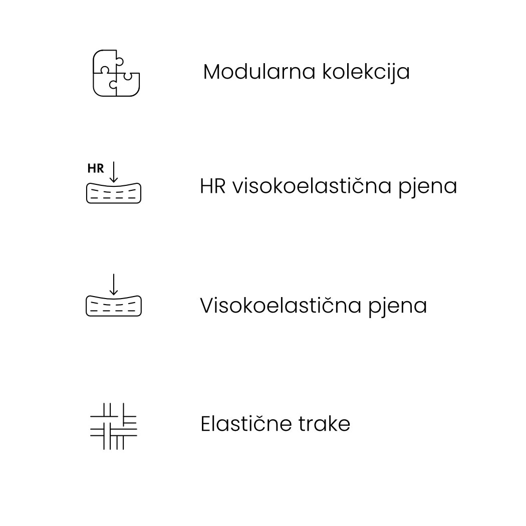 Sofa Gio 350x94cm, Material: Materialauswahl