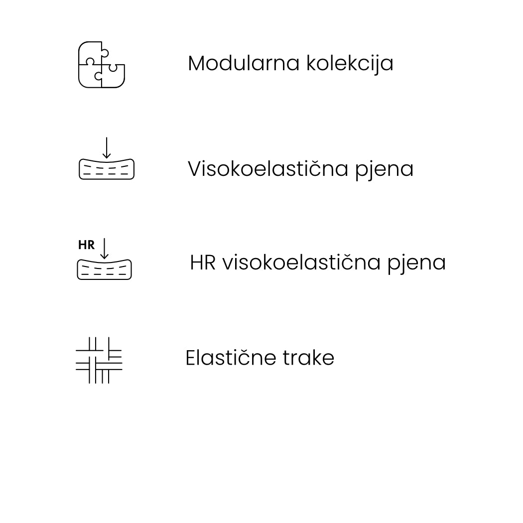 Modulares Sofa Soul 253x103cm, Material: Auswahl möglich